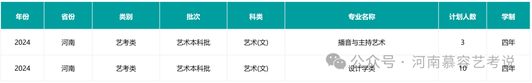 财经类适合文科生吗_文史财经类有什么专业_文史财经类