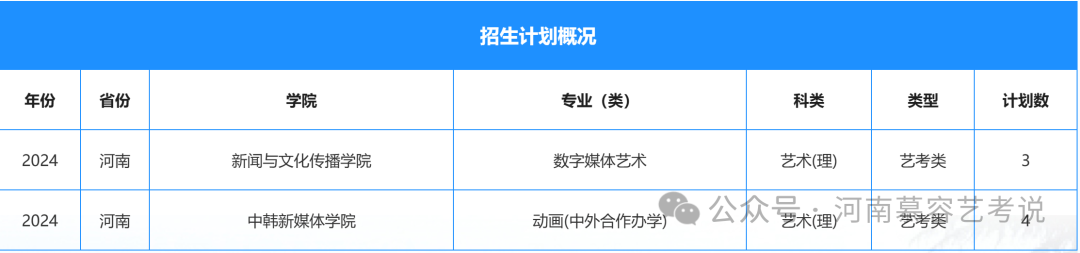 文史财经类_文史财经类有什么专业_财经类适合文科生吗