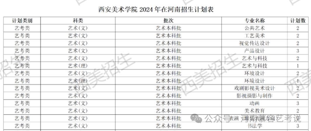 文史财经类有什么专业_财经类适合文科生吗_文史财经类