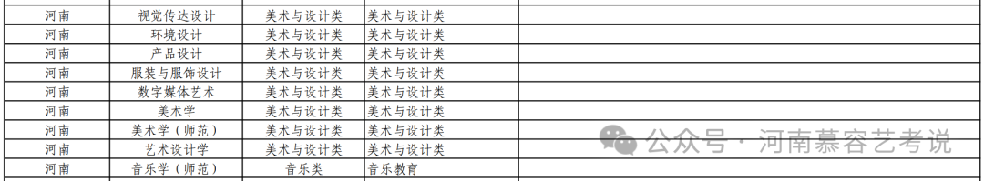 文史财经类有什么专业_财经类适合文科生吗_文史财经类