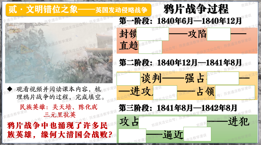 课件历史地图的优点_历史课件_历史课课件