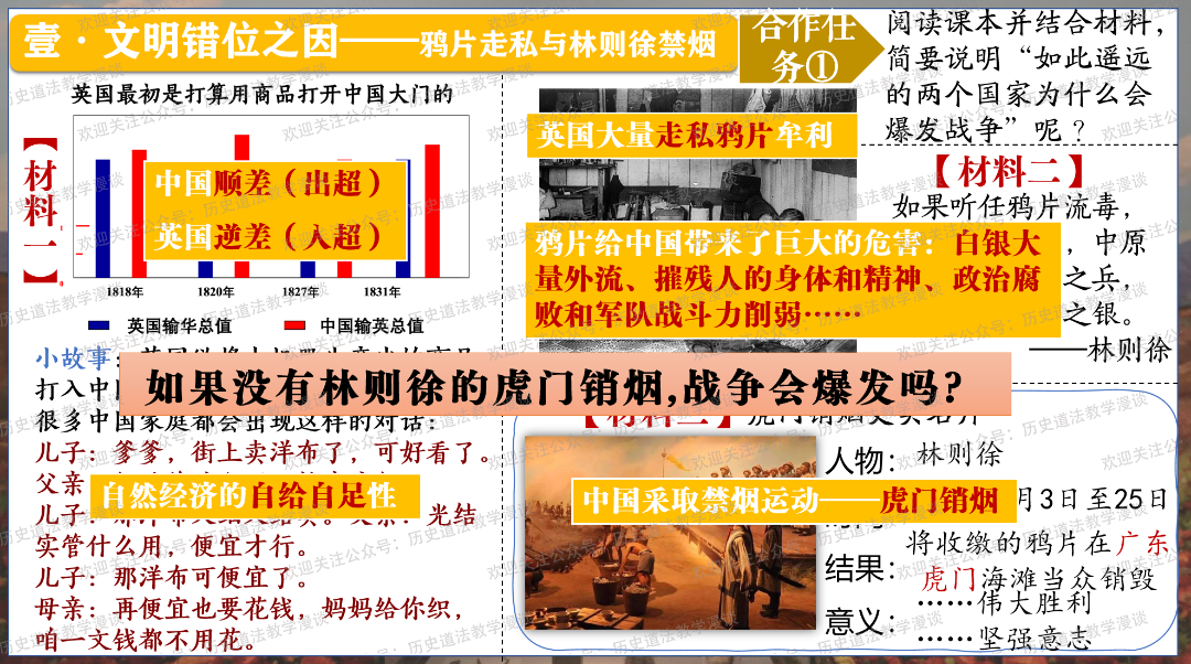 历史课件_课件历史地图的优点_历史课课件