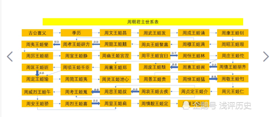 非洲母系社会男的生了孩子要割_非洲母系社会_非洲母系社会遗风