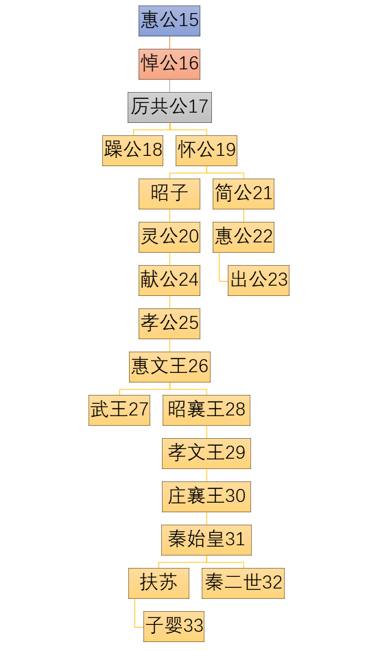 非洲母系社会_非洲母系社会男的生了孩子要割_非洲母系社会遗风