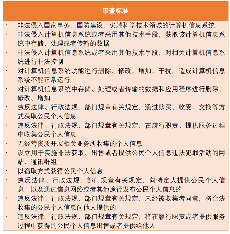 社会基本要素有_社会构成中的基本要素是_社会构成中的基本要素