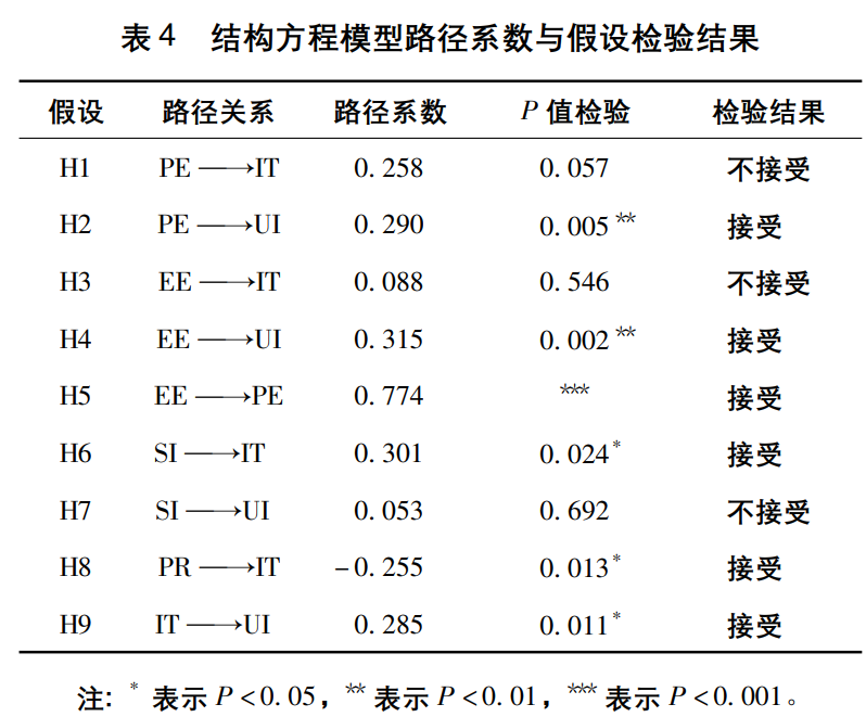 中国学术期刊网络出版总库_中国学术期刊网络出版总库在哪_中国学术期刊网络出版总库