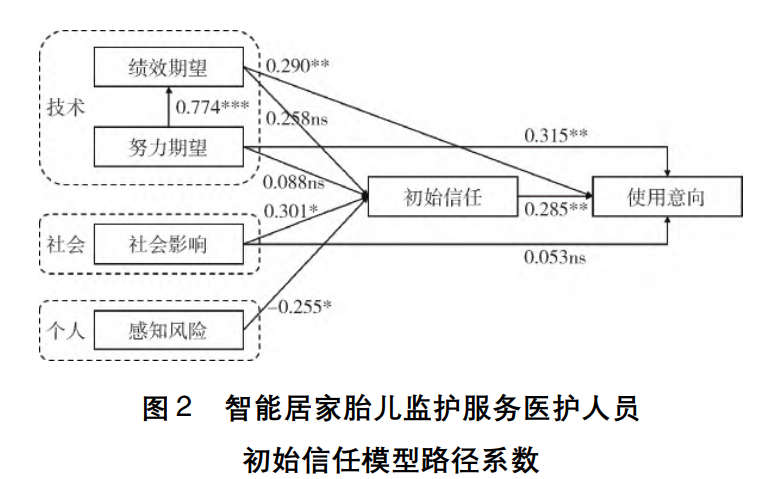 中国学术期刊网络出版总库_中国学术期刊网络出版总库_中国学术期刊网络出版总库在哪