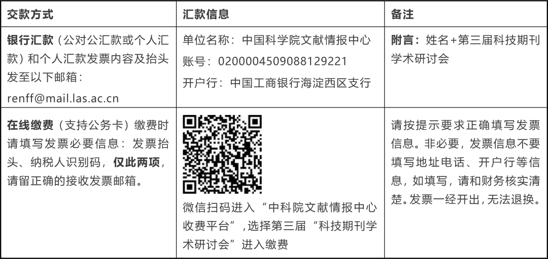 中国学术期刊网络出版总库_中国学术期刊网络出版总库_学术期刊网络出版总库收录特点