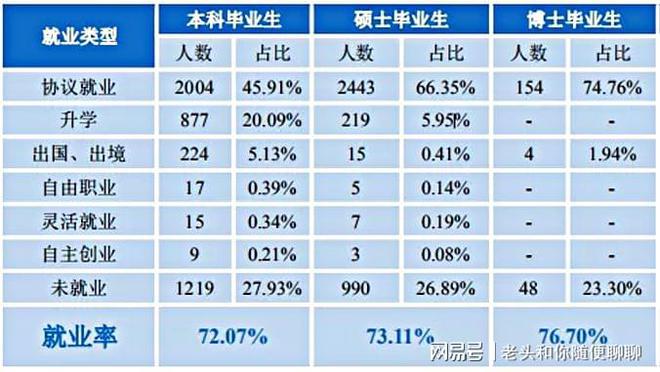 文史直博班_文学历史直博班_勇博班