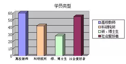 敦煌莫高窟史研究书籍_敦煌莫高窟的研究_敦煌历史与莫高窟艺术研究