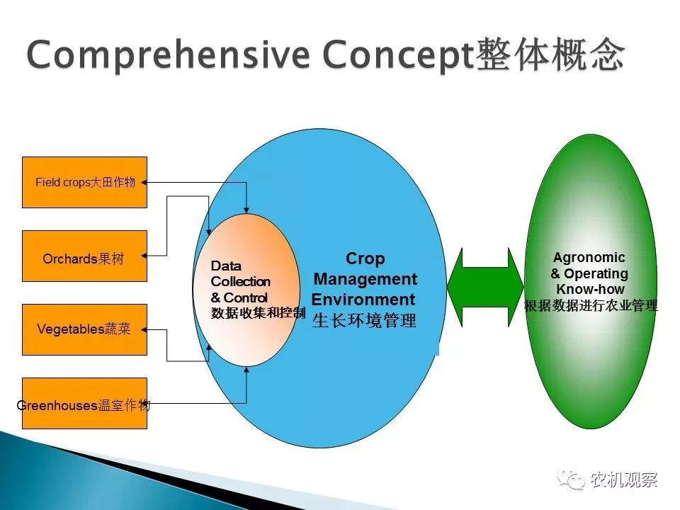 新疆农业大学历史系_新疆农业畜牧业_新疆农牧业历史研究