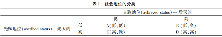 现今社会上的社会问题_当今社会问题现状_当今社会问题具体有哪些