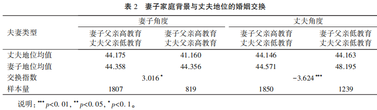 当今社会问题现状_当今社会问题具体有哪些_现今社会上的社会问题