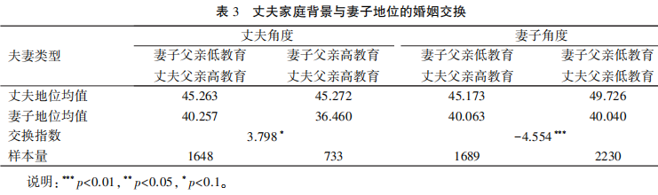 现今社会上的社会问题_当今社会问题现状_当今社会问题具体有哪些