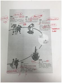 高中历史人物电子书_高中历史书人物图片插图_高中历史书人物