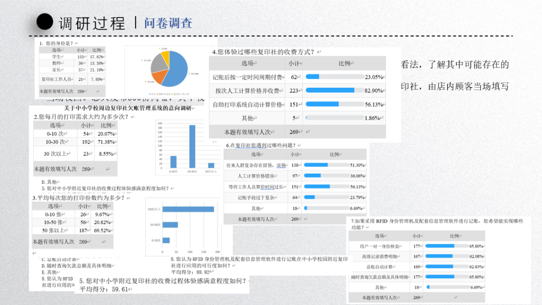 社会实践论文_毕业论文社会实践_社会实践论文可以写什么内容