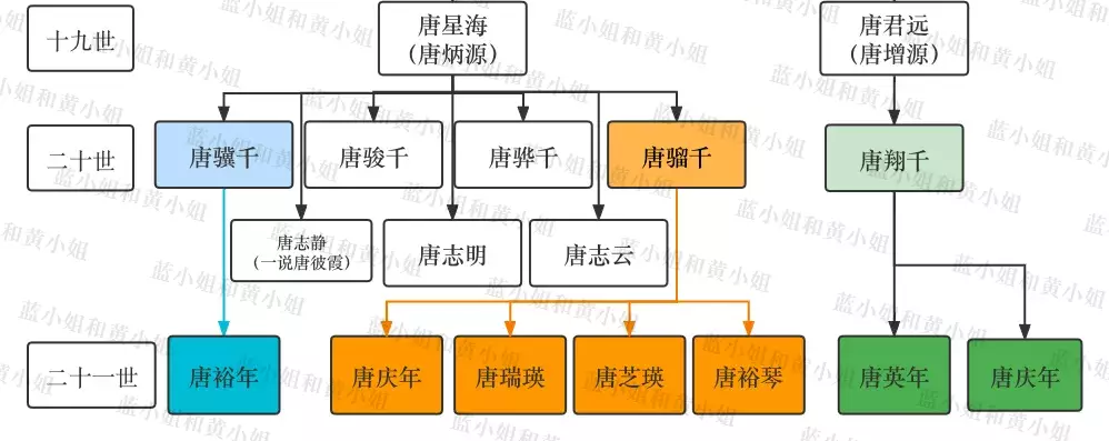 历史宋姓出名人物_名人历史宋姓有哪些_宋姓历史名人