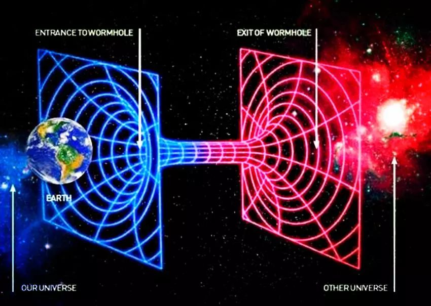 人类探索宇宙的历史人物_人类探索宇宙的历史故事_人类探索宇宙历史