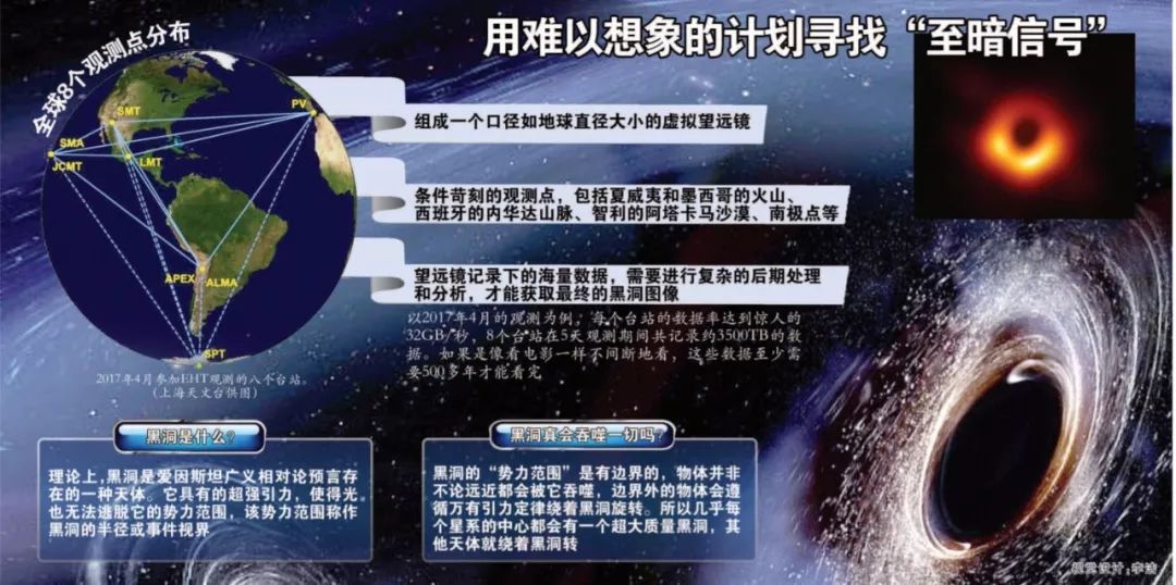 人类探索宇宙历史_人类探索宇宙的历史人物_人类探索宇宙的历史故事