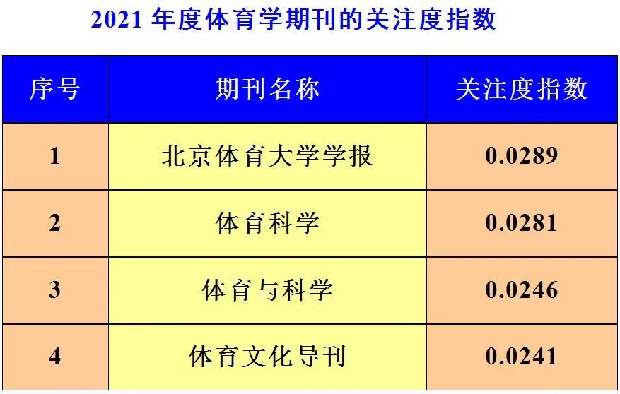 国家社会哲学科学文献中心_国家社会哲学科学文献中心_国家哲学社会科学文献中心简称