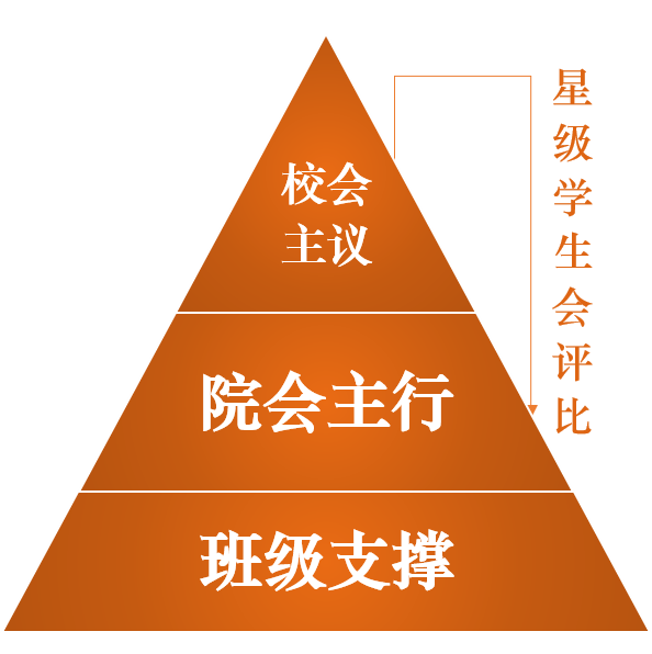 全国学校联盟网_全国学生联合会官网_全国学联