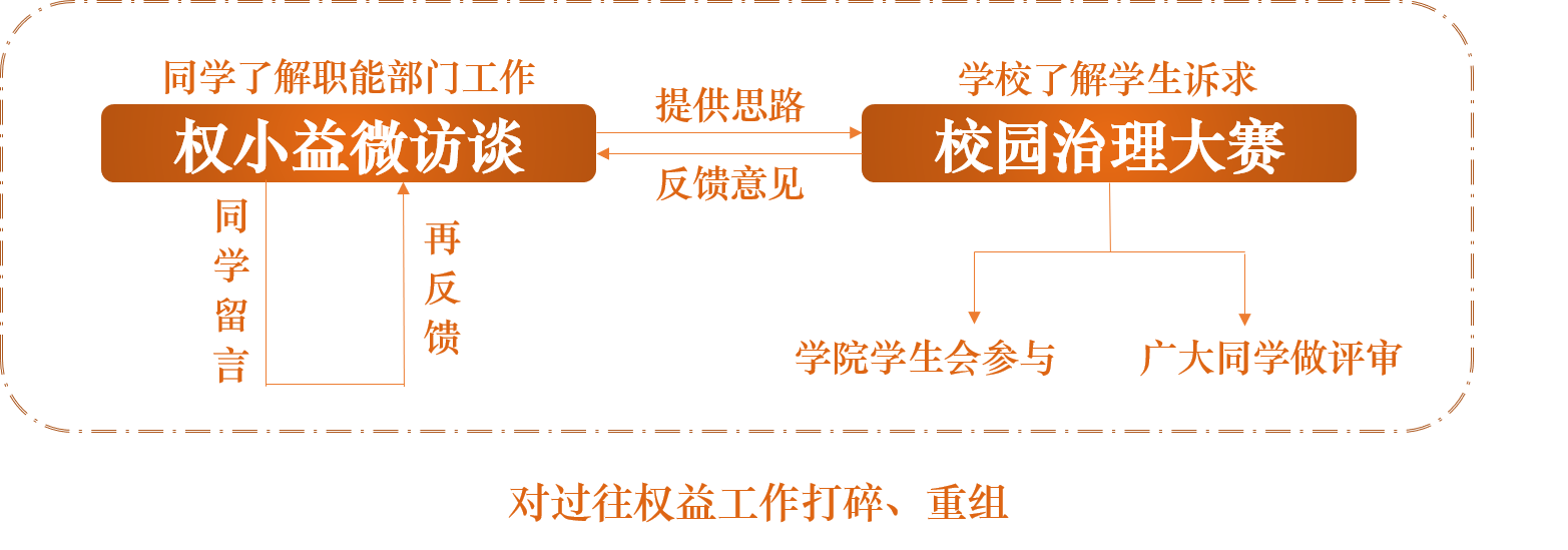 全国学校联盟网_全国学联_全国学生联合会官网
