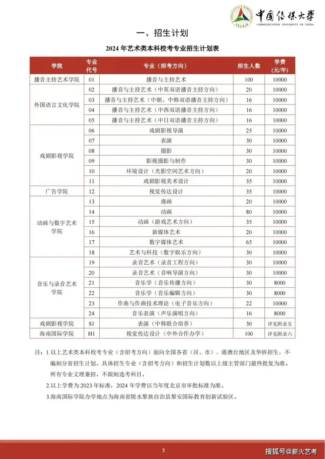 文史哲关系_文史哲的关系_文史哲学