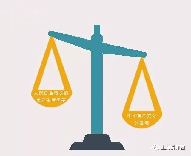 近代社会的诸矛盾中_近代诸多矛盾中最主要的矛盾是_近代诸多社会矛盾中最主要的矛盾是