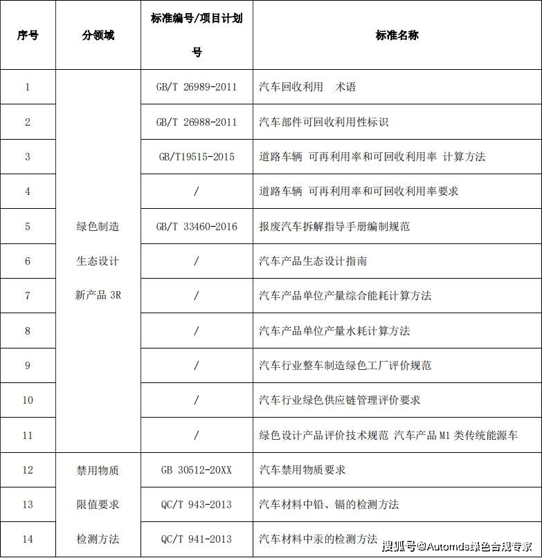 百分数社会调查_社会中的百分数_说一说百分数的具体含义