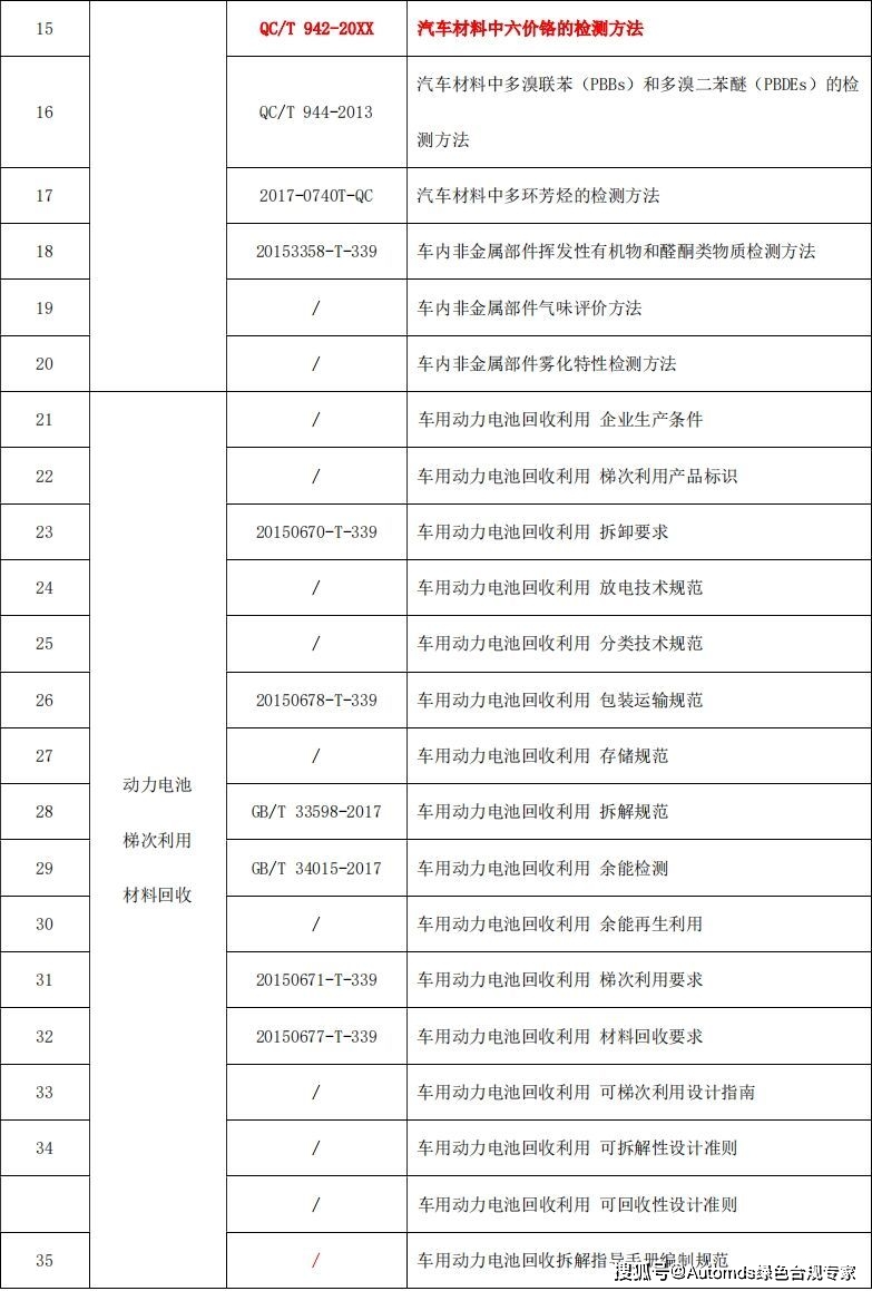 百分数社会调查_说一说百分数的具体含义_社会中的百分数