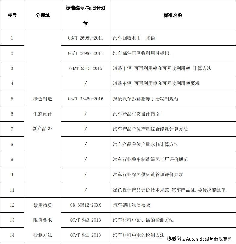 百分数社会调查_说一说百分数的具体含义_社会中的百分数