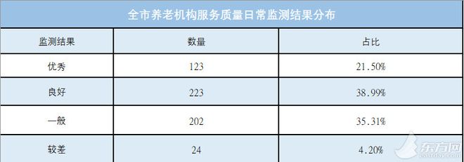 上海市第一社会福利院_上海市第一社会福利院_上海市第一社会福利院