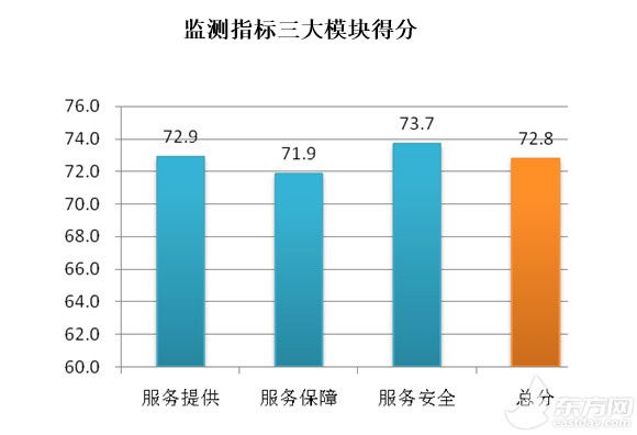 上海市第一社会福利院_上海市第一社会福利院_上海市第一社会福利院