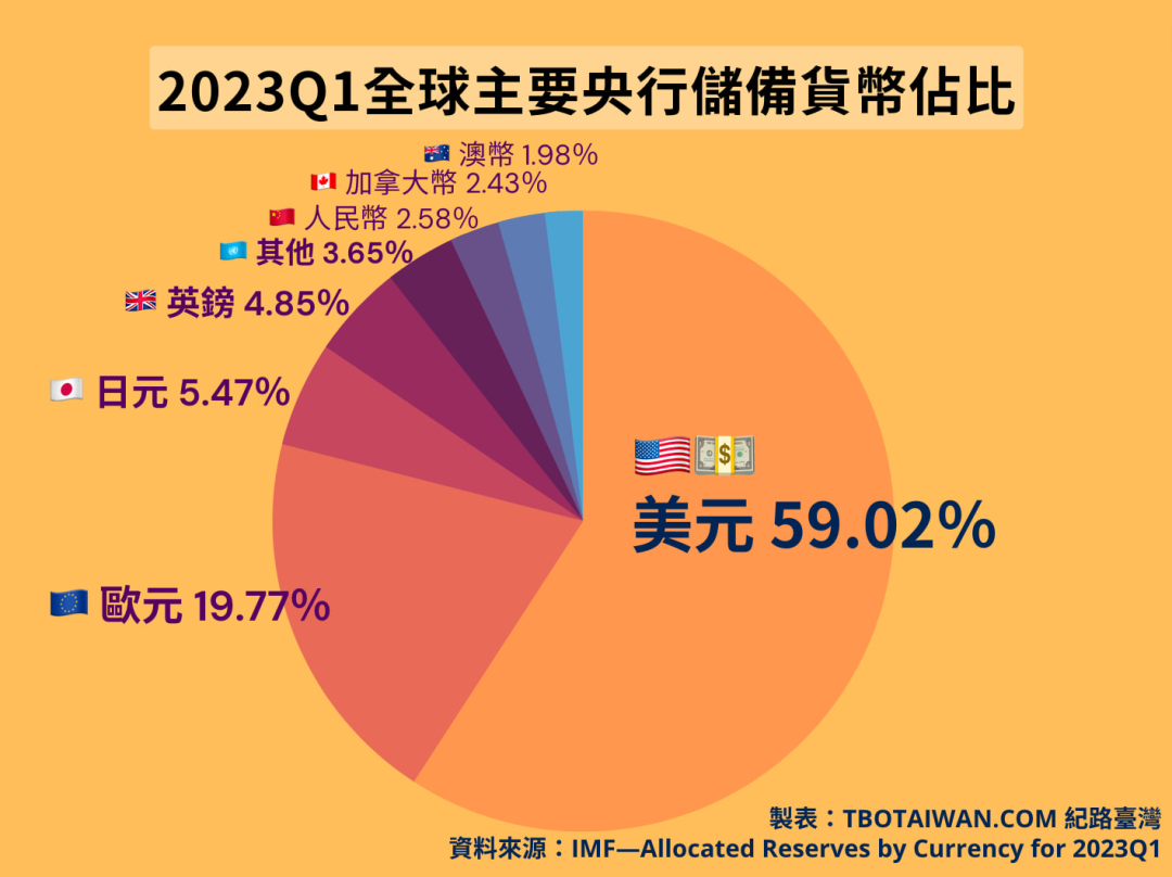 美元兑换卢布汇率的历史_美元兑卢布汇率走势图十年_卢布兑美元历史汇率