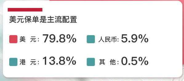 卢布兑美元历史汇率_美元兑卢布最高记录_美元兑换卢布汇率的历史