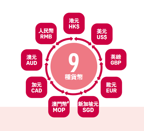 美元兑换卢布汇率的历史_美元兑卢布最高记录_卢布兑美元历史汇率