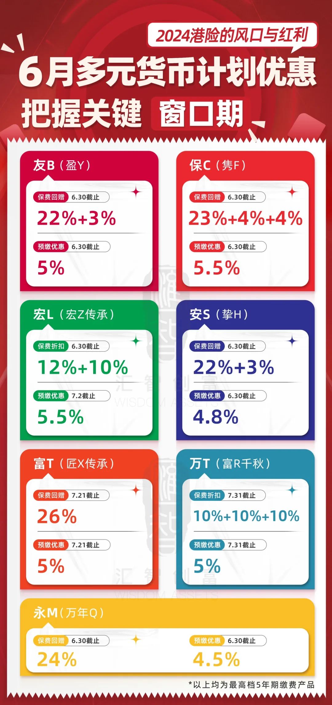 美元兑换卢布汇率的历史_美元兑卢布最高记录_卢布兑美元历史汇率
