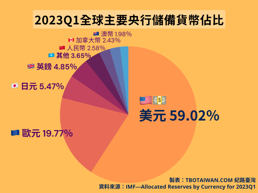 美元兑卢布汇率走势图十年_卢布对美元汇率历史_卢布兑美元历史汇率