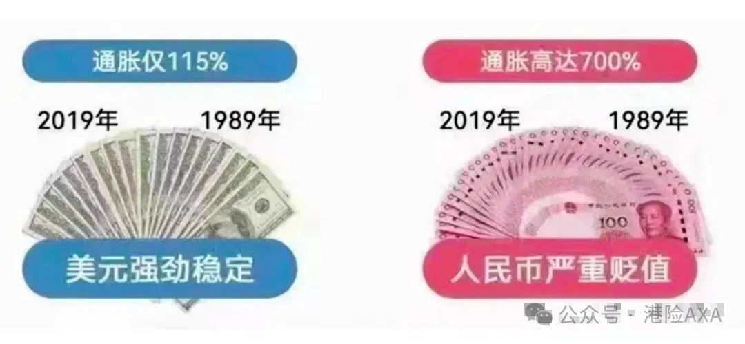 卢布兑美元历史汇率_美元兑卢布汇率走势图十年_卢布对美元汇率历史