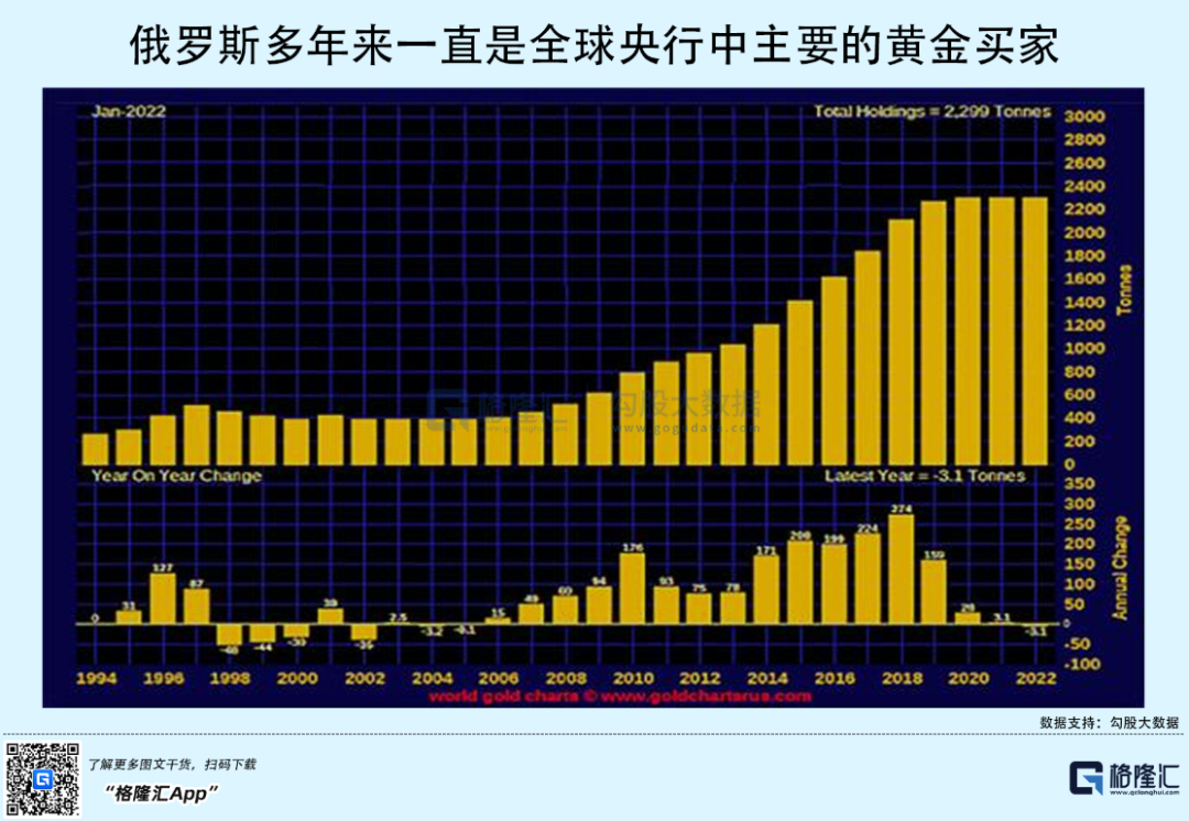 美元兑卢布汇率走势图十年_卢布兑美元历史汇率_美元兑卢布最高记录