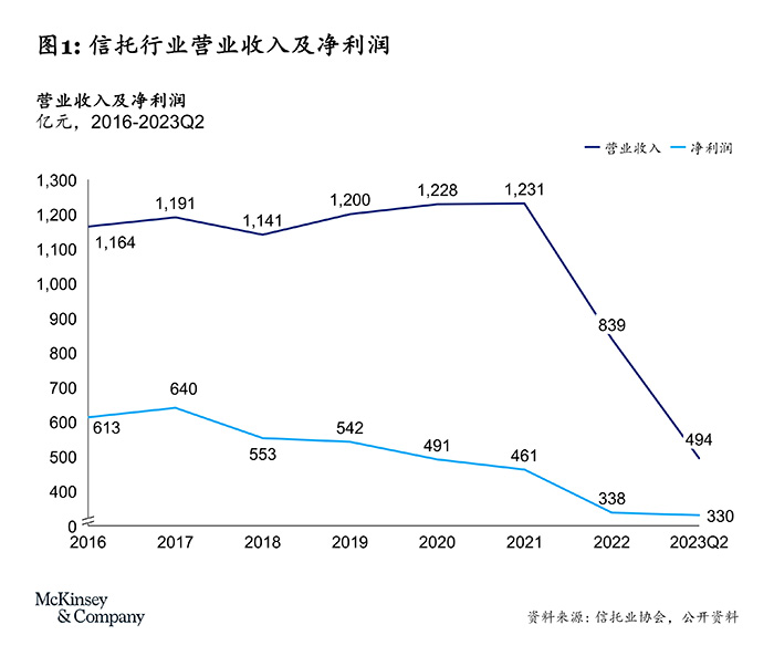 探索中国_探索中国建设道路过程的时间_探索中国