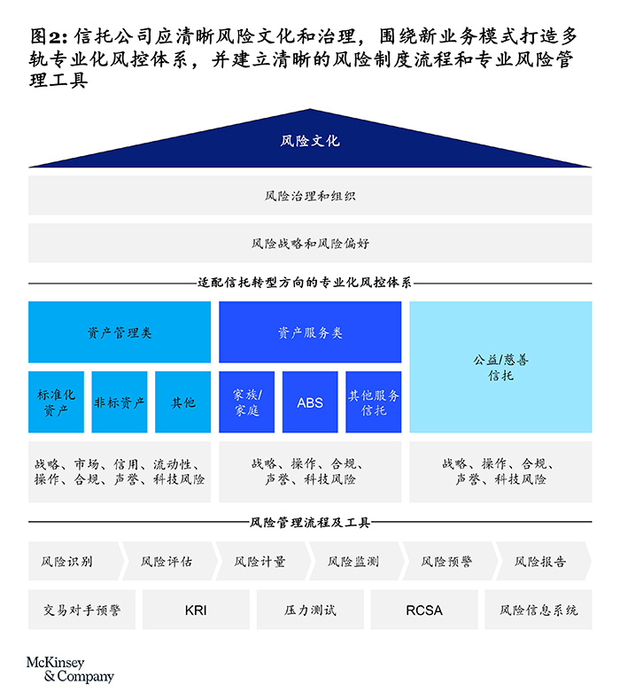 探索中国_探索中国建设道路过程的时间_探索中国