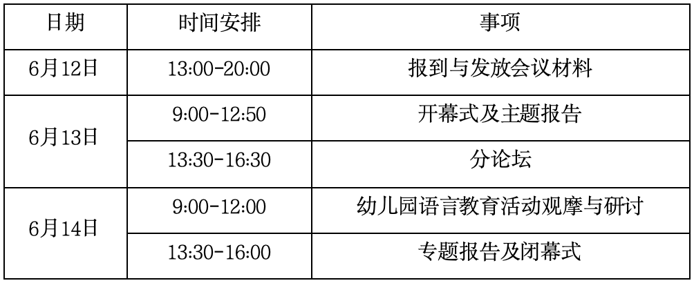 中国学前教育研究会关于举办第十届全国幼儿园语言教育研讨会的预通知暨征稿启事