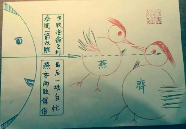 大叔熊什么意思_熊大叔讲文史_大叔老熊
