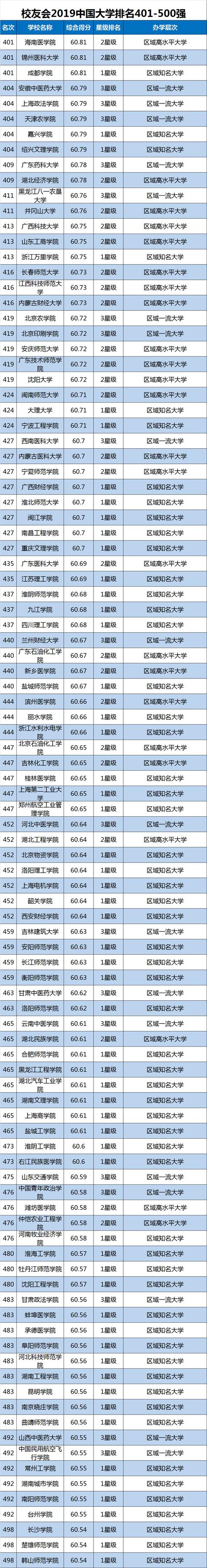 中国学_学中国舞的好处和重要性_学中国舞还是爵士舞好