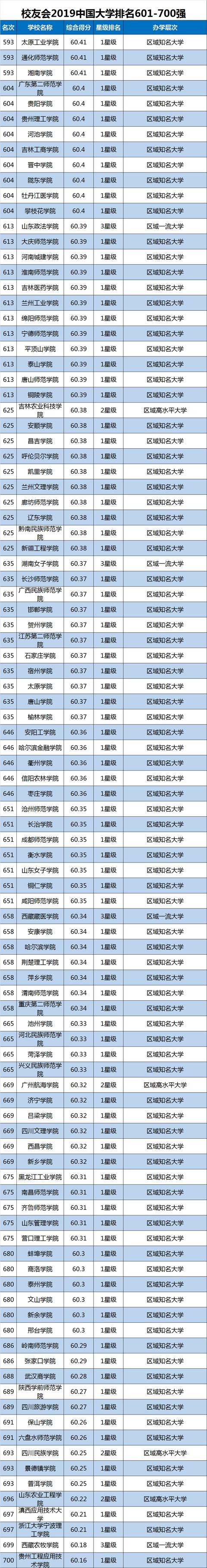 学中国舞还是爵士舞好_中国学_学中国舞的好处和重要性