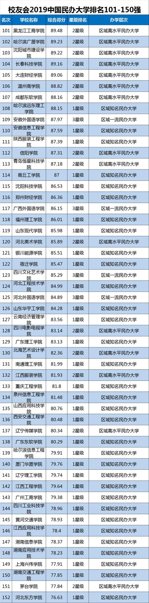 学中国舞的好处和重要性_中国学_学中国舞还是爵士舞好