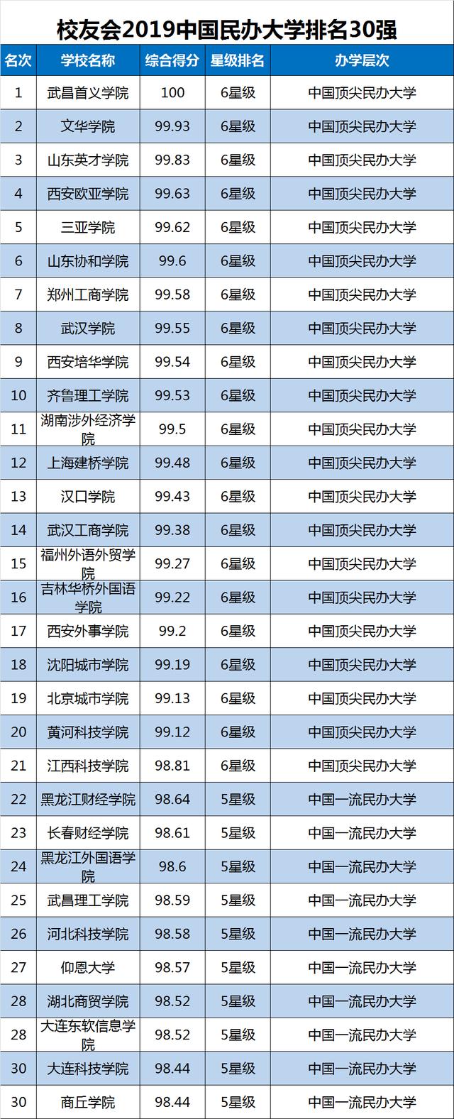 学中国舞还是爵士舞好_中国学_学中国舞的好处和重要性