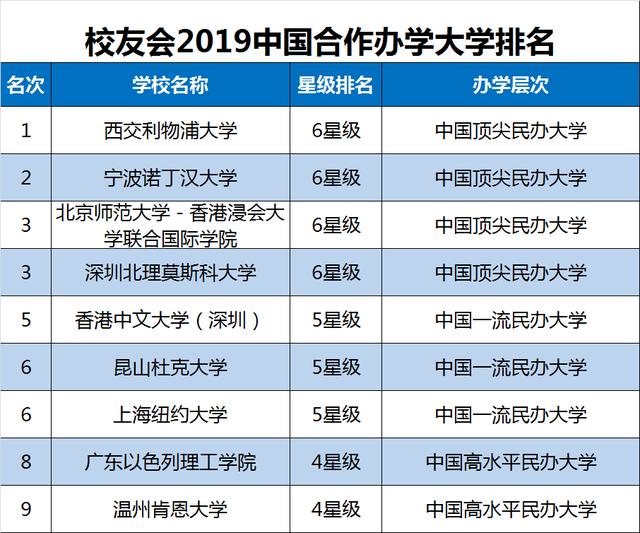 中国学_学中国舞的好处和重要性_学中国舞还是爵士舞好