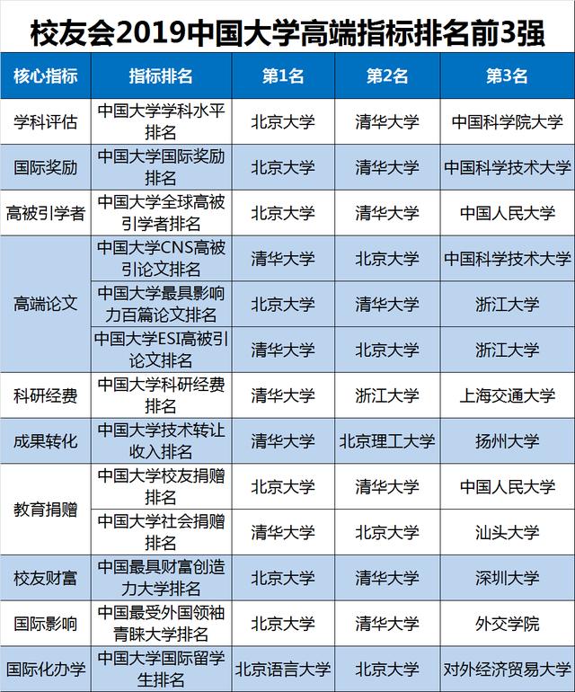 中国学_学中国舞的好处和重要性_学中国舞还是爵士舞好